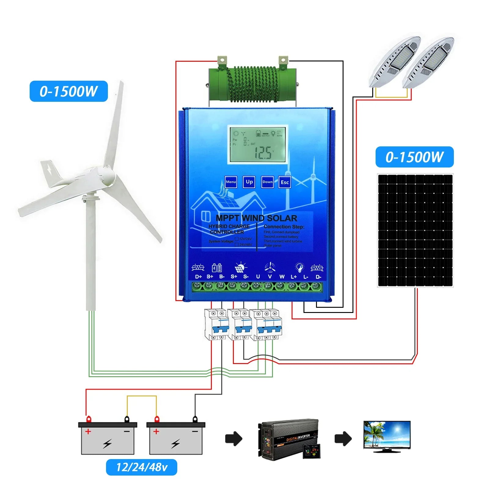 MPPT 2000W 3000W Hybrid Wind Solar Charge Controller Regulator for 12V 24V 48V Systems by 54Grid - Renewable Energy Store