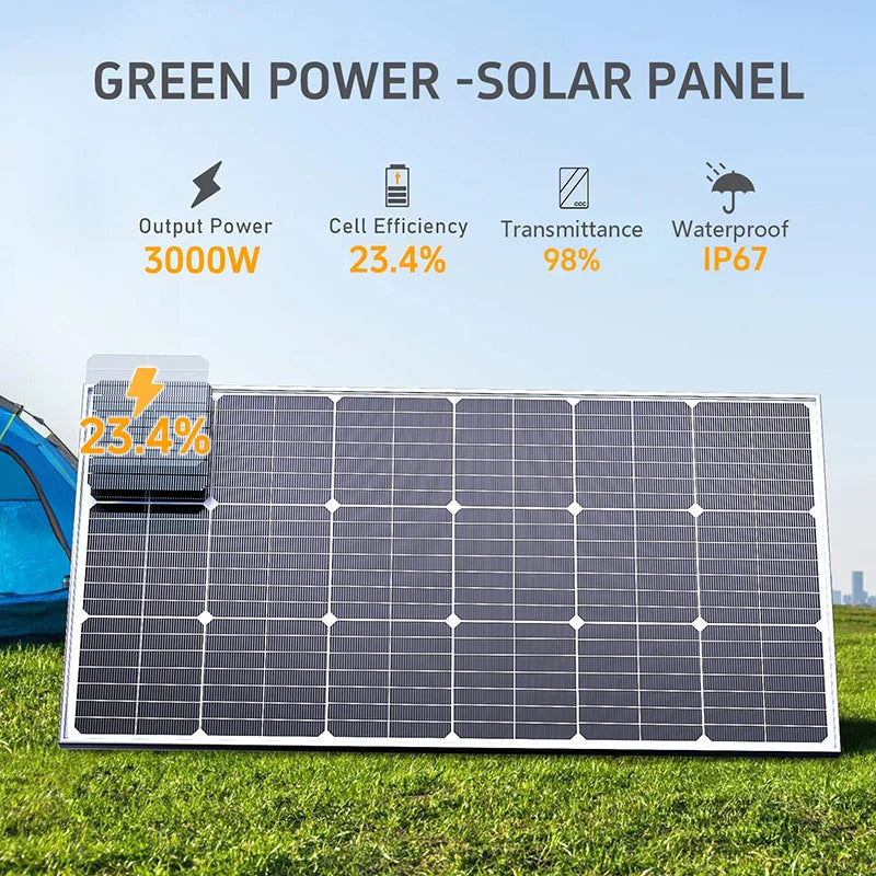 6000W Solar Panel 18V High Efficiency Portable Power Bank by 54Grid - Renewable Energy Store