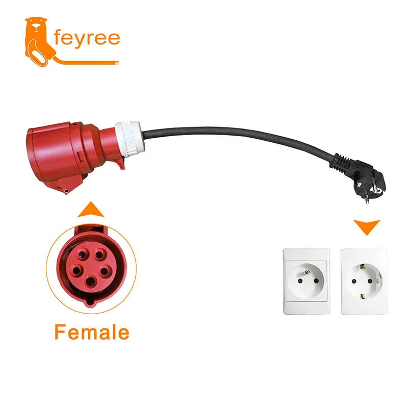 feyree EV Charger Schuko Plug to CEE Red Power Female Plug 5 Pins Socket Adapter Connect with 16A 3 Phase 11KW Portable Charger
