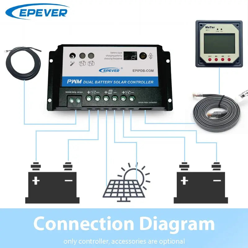 10A 12V/24V Work EPEVER Dual Battery Charger Solar Controller EPIP-COM PWM With MT-1 Optional EPsolar - 54Grid - Renewable Energy Store