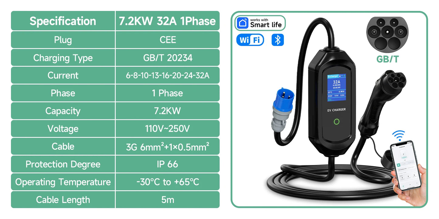AFYEEV 32A 7.2KW Type2 Type1EV Charger Portable GB/T Electric Vehicle Charger EVSE Charging Cable WiFi Bluetooth APP Control