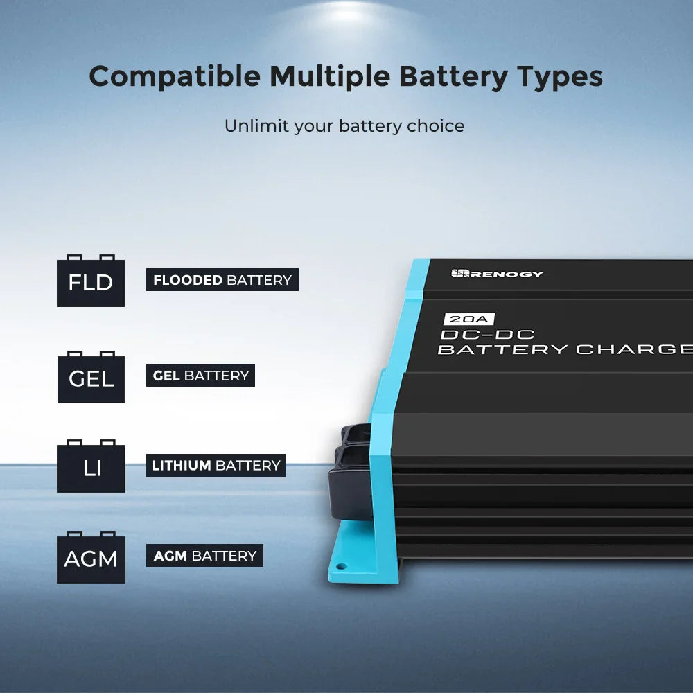12V 20A DC to DC On-Board Battery Charger for Flooded, Gel, AGM by 54Grid - Renewable Energy Store