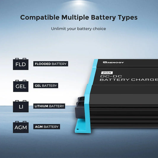 12V 20A DC to DC On-Board Battery Charger for Flooded, Gel, AGM by 54Grid - Renewable Energy Store