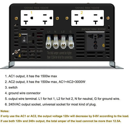 3000W Pure Sine Wave Solar  Inverter 24V 240V Split-phase Power Inverter Generator DC to AC Converter 36V/48V/72V to 220V/240V - 54Grid - Renewable Energy Store
