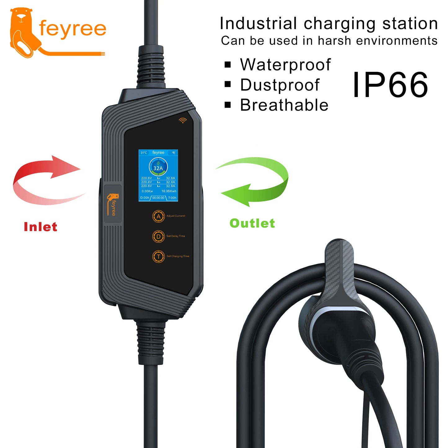 feyree 22KW 32A 3Phase Type2 EV Charger Wi-Fi APP Control EVSE Portable Charging Box with AU 5pin Plug for Electric Car Charger