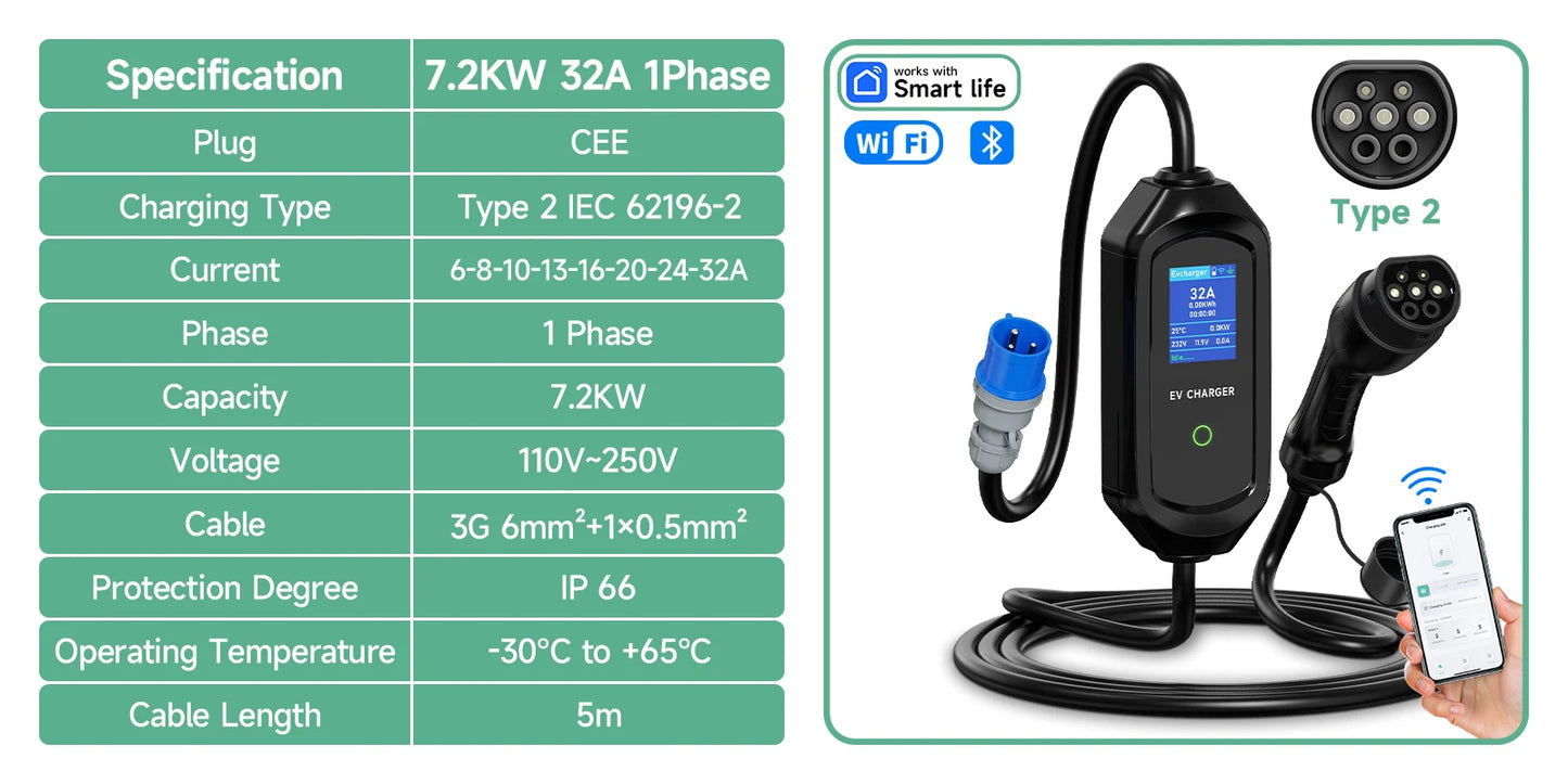 AFYEEV 32A 7.2KW Type2 Type1EV Charger Portable GB/T Electric Vehicle Charger EVSE Charging Cable WiFi Bluetooth APP Control