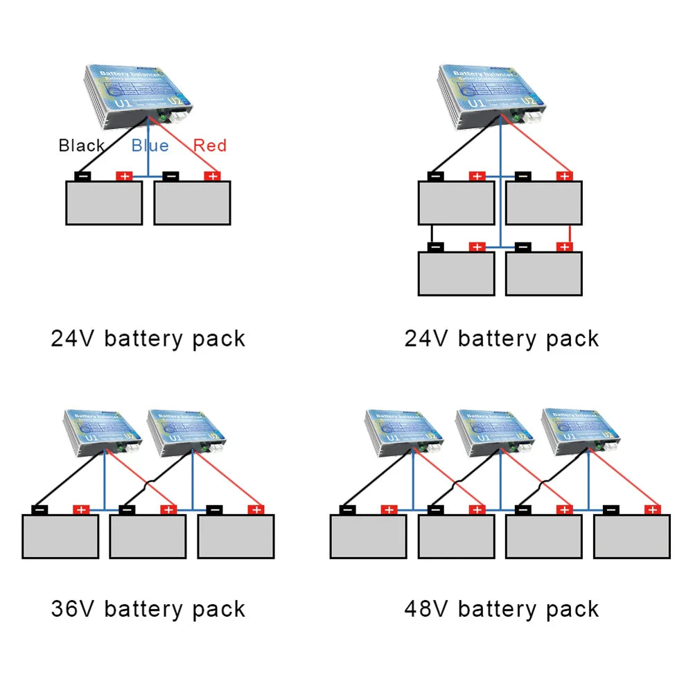 New Battery Balance 4A IP65 Equalizer Protector 10-15VDC by 54Grid - Renewable Energy Store