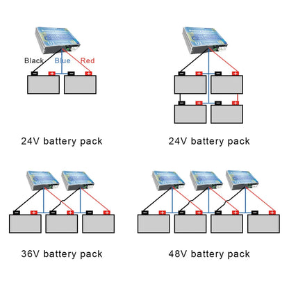 New Battery Balance 4A IP65 Equalizer Protector 10-15VDC by 54Grid - Renewable Energy Store