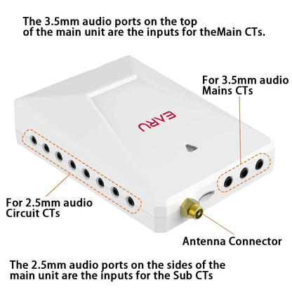 Tuya Smart WiFi Multi-Circuit 19 Channels Bi-Directional Power Energy kWh Meter Monitor AC90-480V 200A 300A with 19PCS CT Clamps
