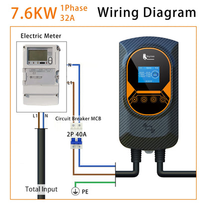 feyree EV Charger GB/T Socket EVSE Wallbox 32A 22KW 3Phase 16A 11KW Electric Vehicle APP Control Charging Station 7.6KW 5m Cable