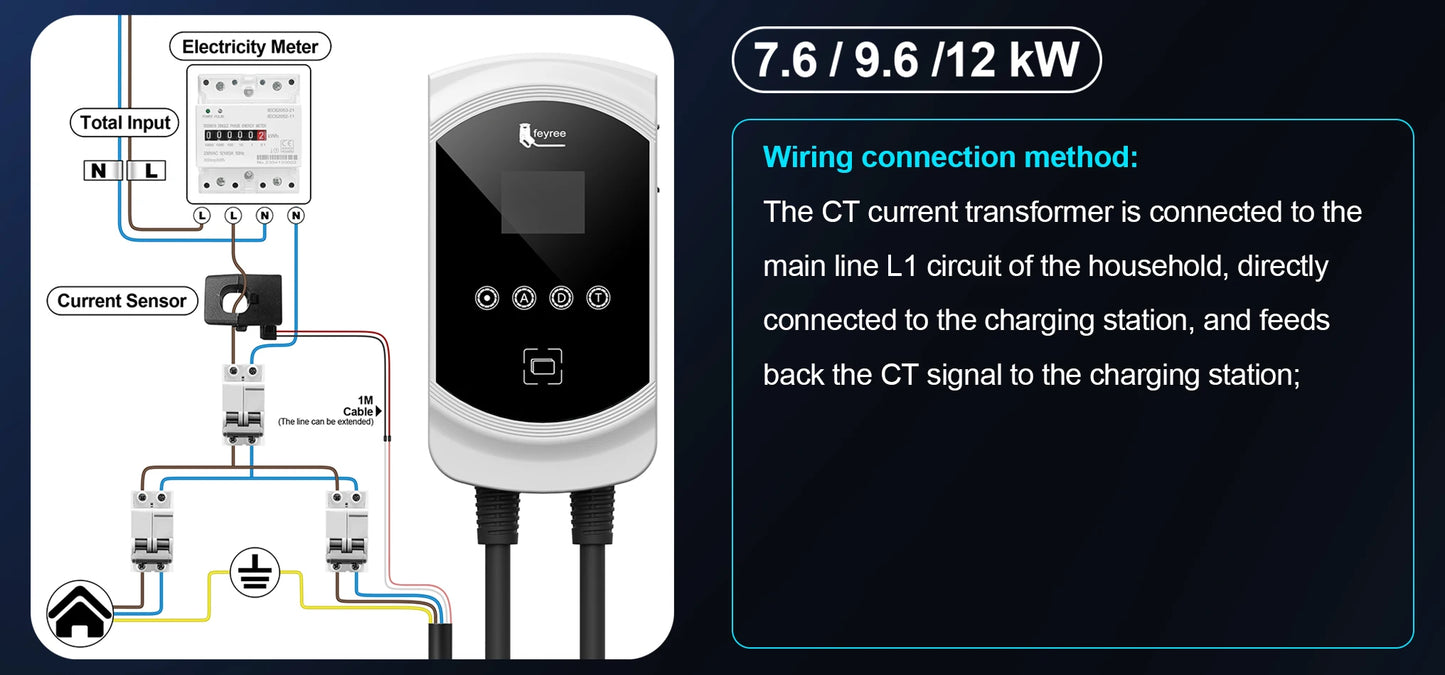feyree DLB Function EV Charger Type1 EVSE Wallbox 32A 7.6kW 40A 9.6kW 50A 12kW 1P j1772 Socket APP Control for Electric Vehicle