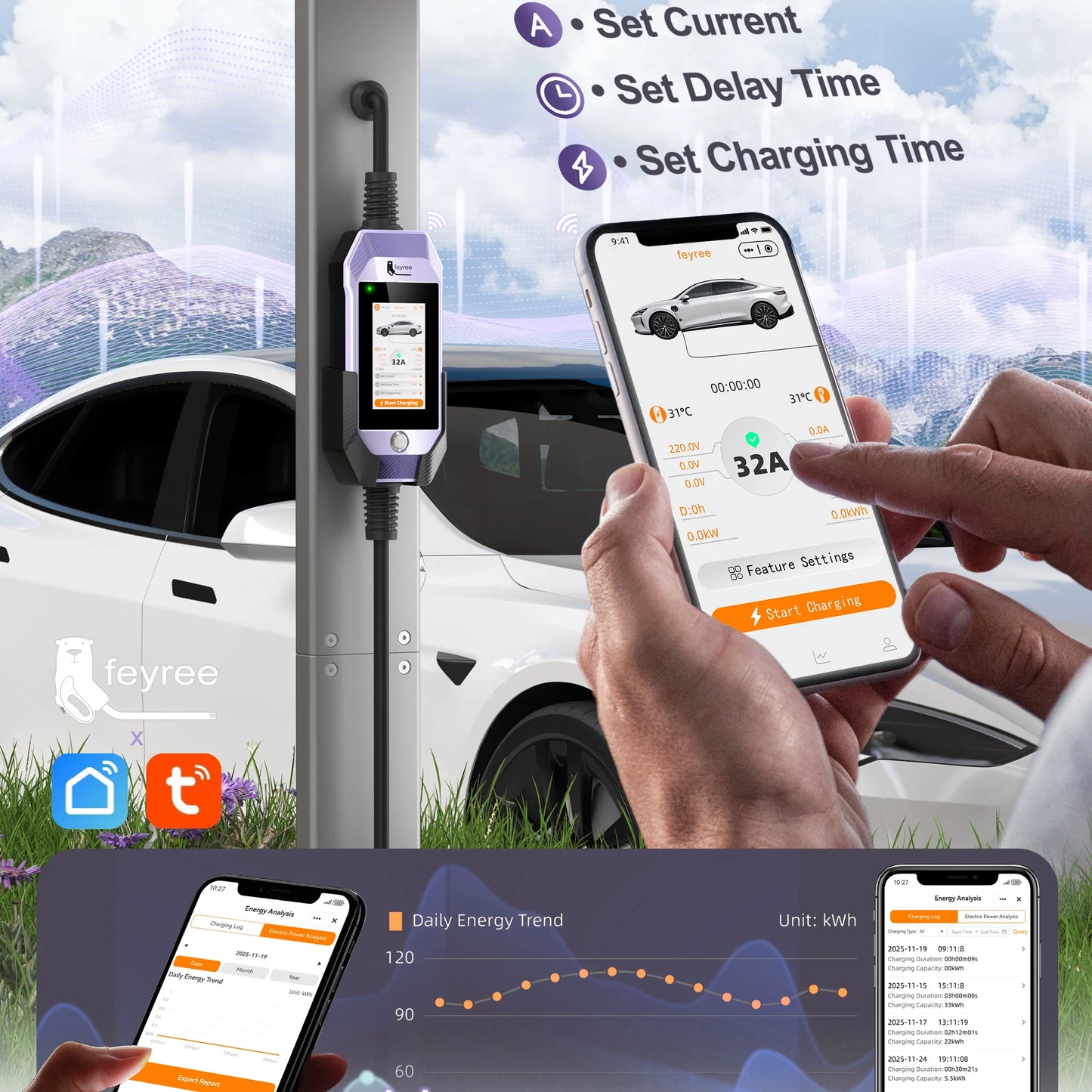 feyree Type2 /Type1 /GBT /TS-NACS 4.3inch Touch Screen EV Charger 32A 7kW 1P Portable Charger Smart APP WiFi Control for EV Cars