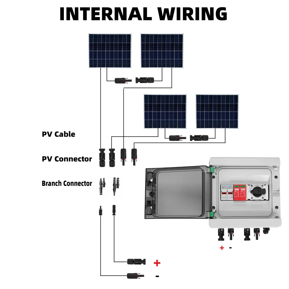 Waterproof Outdoor Surface Mounted DC Distribution Box Combiner with 1-in-1-out 1000V IP65 Solar PV Surge Lightning Protection by 54Grid - Renewable Energy Store