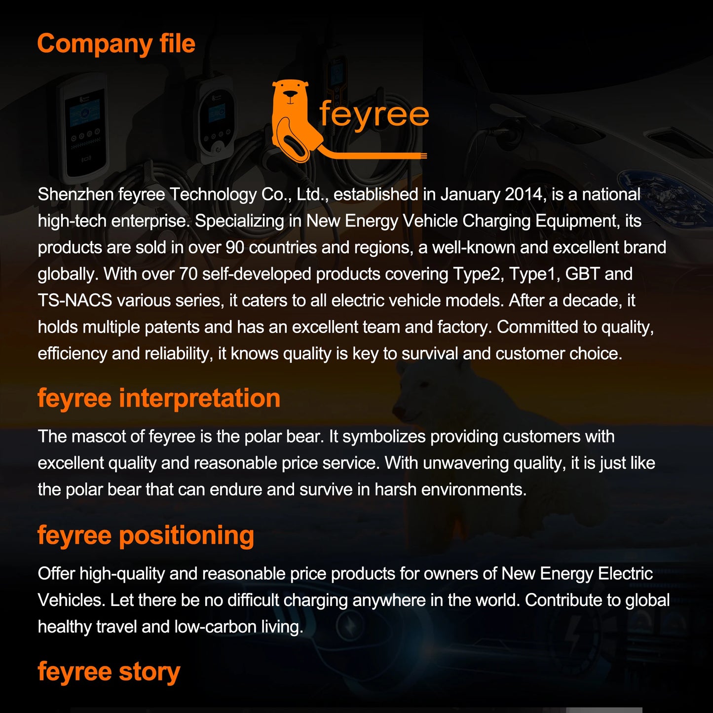 feyree 4.3Inch Touch Screen EV Charger 7kW 32A 1Phase TS-NACS Socket Smart WIFI APP Control EVSE Portable Box for Tesla EV Cars