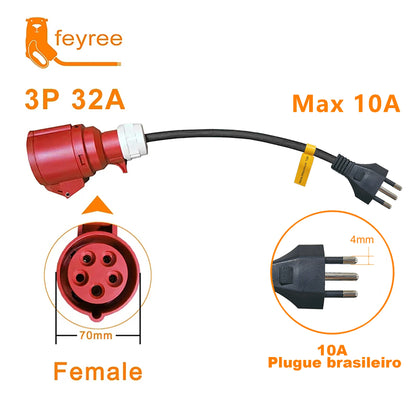 feyree EV Charger CEE Female Socket 3 Pins Adapter to Brazil 20A 10A Plug WallMount Socket 32A 1Phase 7KW Portable Charger