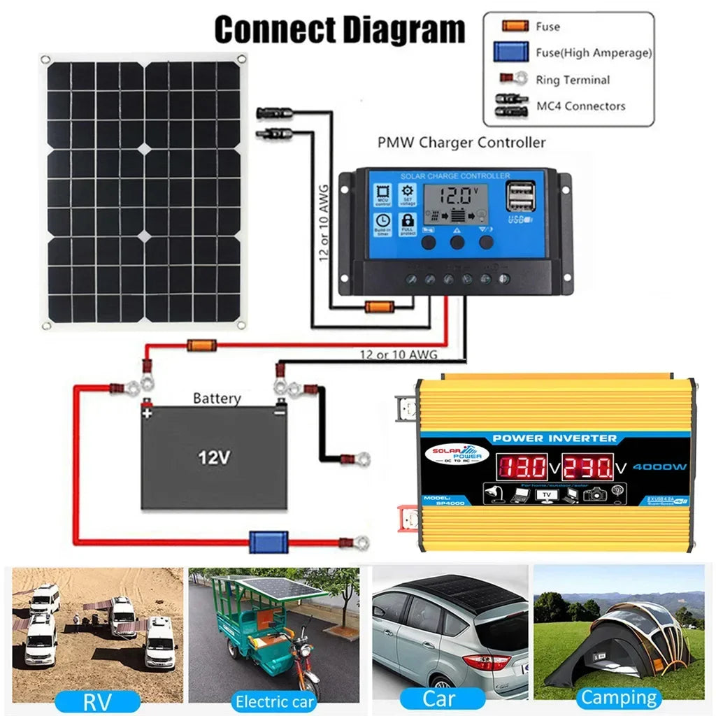 12V to 110V/220V Solar Panel System 4000W Inverter Kit by 54Grid - Renewable Energy Store