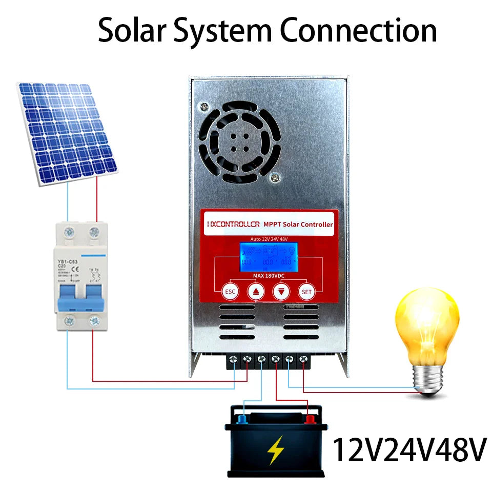 High Quality MPPT Solar Charge Controller 60A 12V 24V 48V by 54Grid - Renewable Energy Store