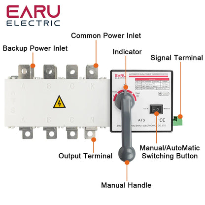 4P 250A AC400V ATS PC Automatic Transfer Switch Electrical Selector Switche  Auto or Manual 2 Input 1 Output Uninterrupted Power