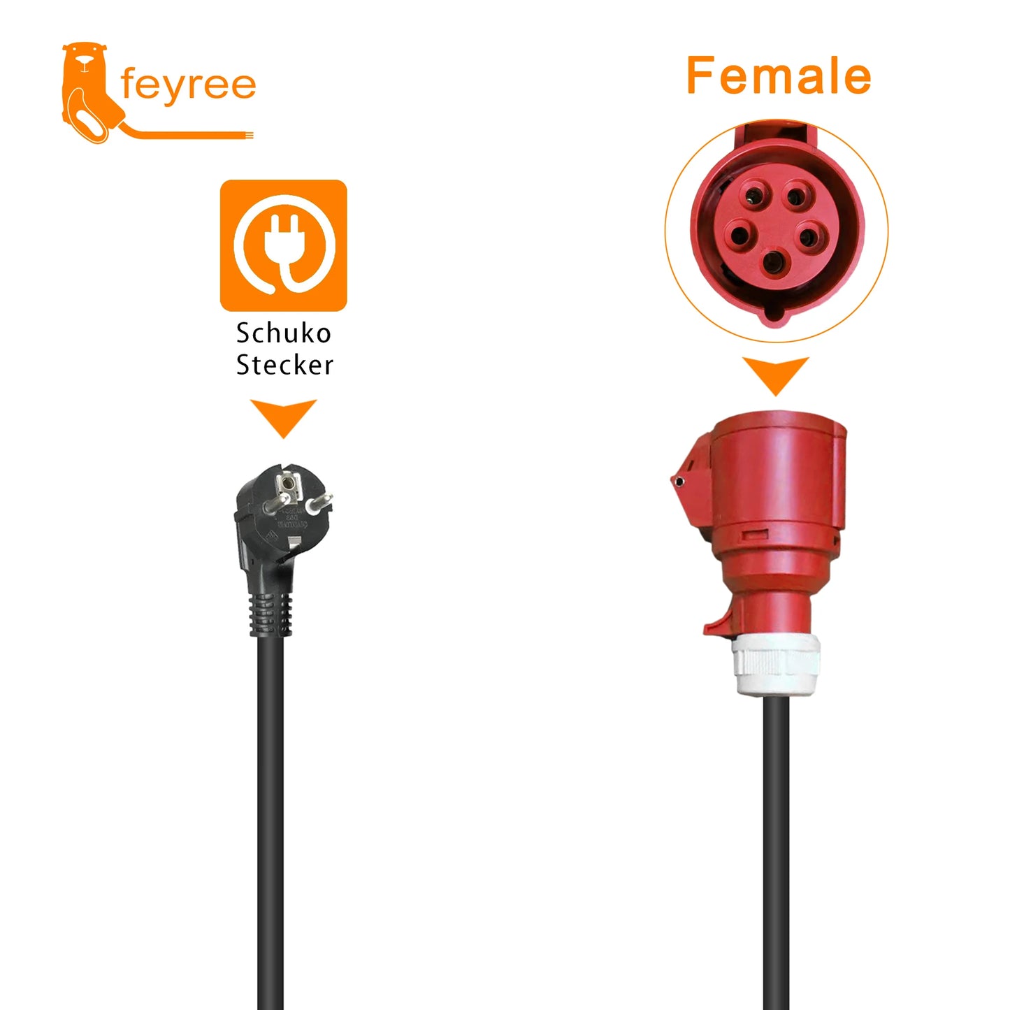 feyree EV Charger CEE Female Plug Adapter Waterproof Connection WallMount Socket 16A/32A 1/3Phase 7kW 11kW 22kW Portable Charger
