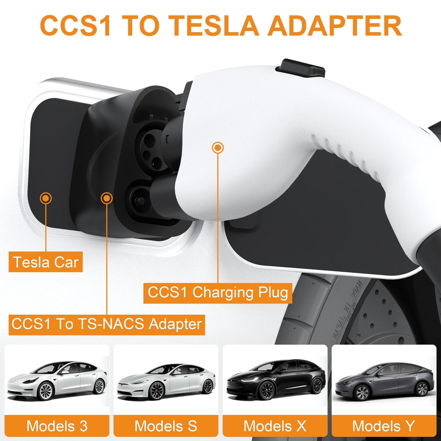 feyree CCS1 to TS-NACS  Adapter 250A DC Fit for Tesla Model 3/X/Y With TS-NACS Charging Port Support CCS1 Charger