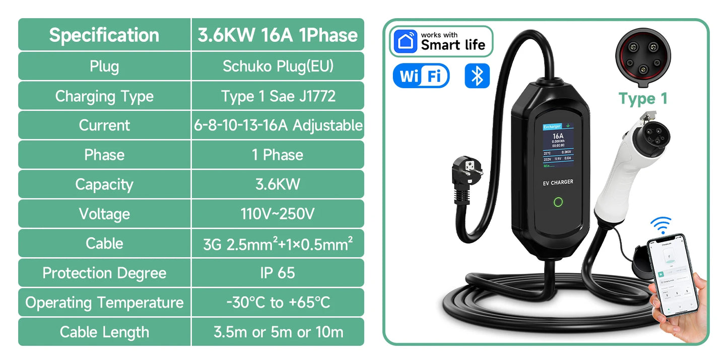 AFYEEV 3600W Portable Type2 IEC62196-2 EV Charger Type1 SAE J1772 Electric Car Charger GBT EVSE Charging Cable Wallbox EU Plug
