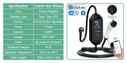 AFYEEV 3600W Portable Type2 IEC62196-2 EV Charger Type1 SAE J1772 Electric Car Charger GBT EVSE Charging Cable Wallbox EU Plug