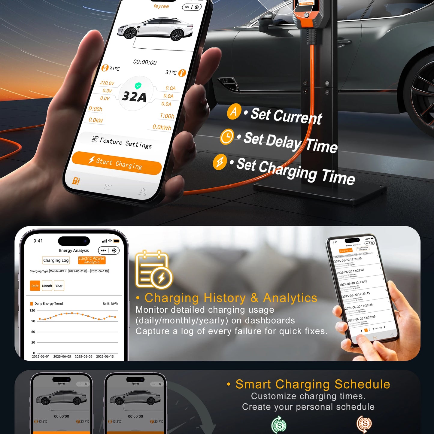 feyree EV Charger 32A 7kW 1P 4.3inch Touch Screen Type2 /Type1 /GBT /TS-NACS Portable Charger Smart APP WiFi Control for EV Cars