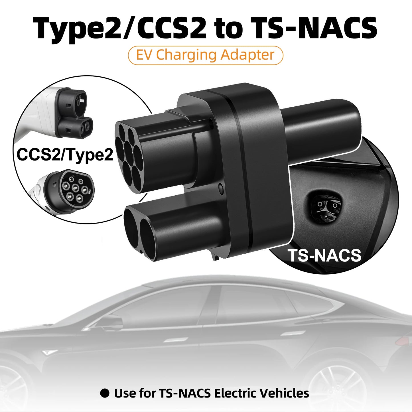 feyree CCS2 to Tesla AC+DC Adapter Fit for Tesla Model 3/X/Y Made in USA CCS2 Combo Adapter Support CCS2 and Type2 EV Charger