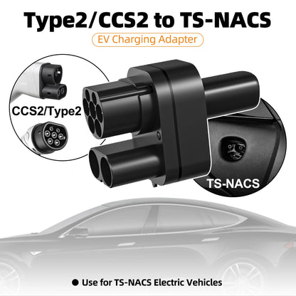 feyree CCS2 to Tesla AC+DC Adapter Fit for Tesla Model 3/X/Y Made in USA CCS2 Combo Adapter Support CCS2 and Type2 EV Charger