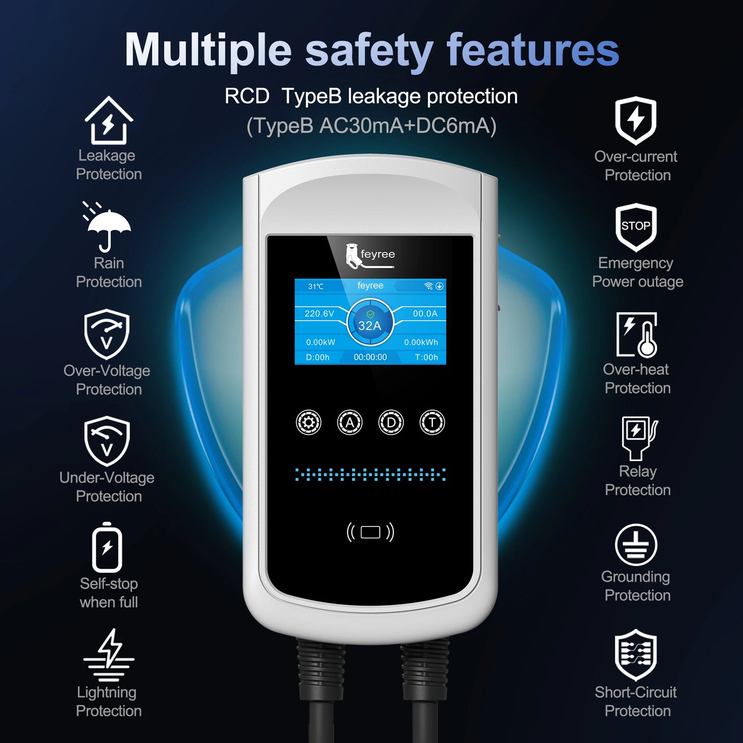 feyree Type2 32A 7kW 1P DLB EV Charger 4.3inch Screen Dynamic Load Balancing 11kW 22kW 3P EVSE Wallbox Station with Charging LOG