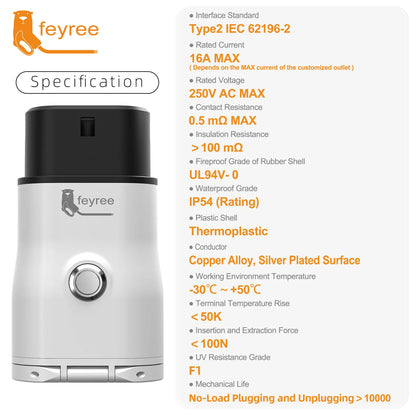 feyree Type2 V2L Discharger Adapter for MG/Kia/Hyundai/Chinese EVs,Vehicle to Load Power Converter and Safety Switch for Camping