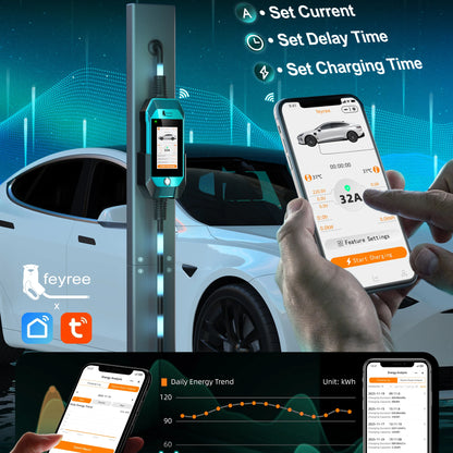 feyree EV Charger 4.3inch Touch Screen Type2 /Type1 /GBT /TS-NACS 32A 7kW 1P Portable Charger Smart APP WiFi Control for EV Cars