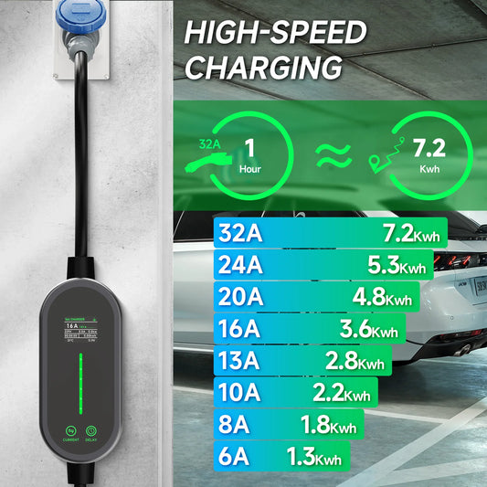 AFYEEV Type 2 Portable EV Charger 7.2KW 32A 1Phase Wallbox Type1 GB/T EVSE Charging Cable CEE Plug WiFi APP Bluetooth Control