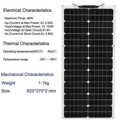 Wuzeck 50w Flexible Solar Panel Kit 12v 100w Pv Solar Module Kit 24v Solar Cell Home Outdoor Car Boat Battery Camping Solarpanel by 54Grid - Renewable Energy Store